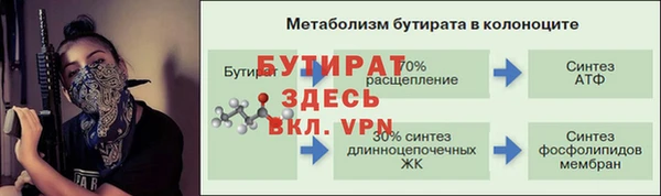 тгк Армянск